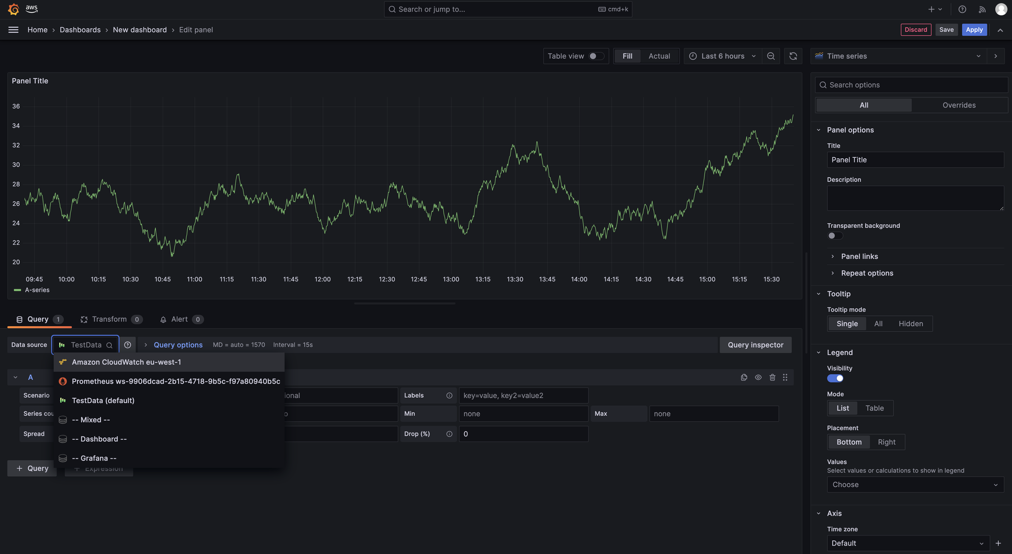 Setting up AWS Managed Grafana in minutes to display metrics from Amazon Managed Prometheus and CloudWatch